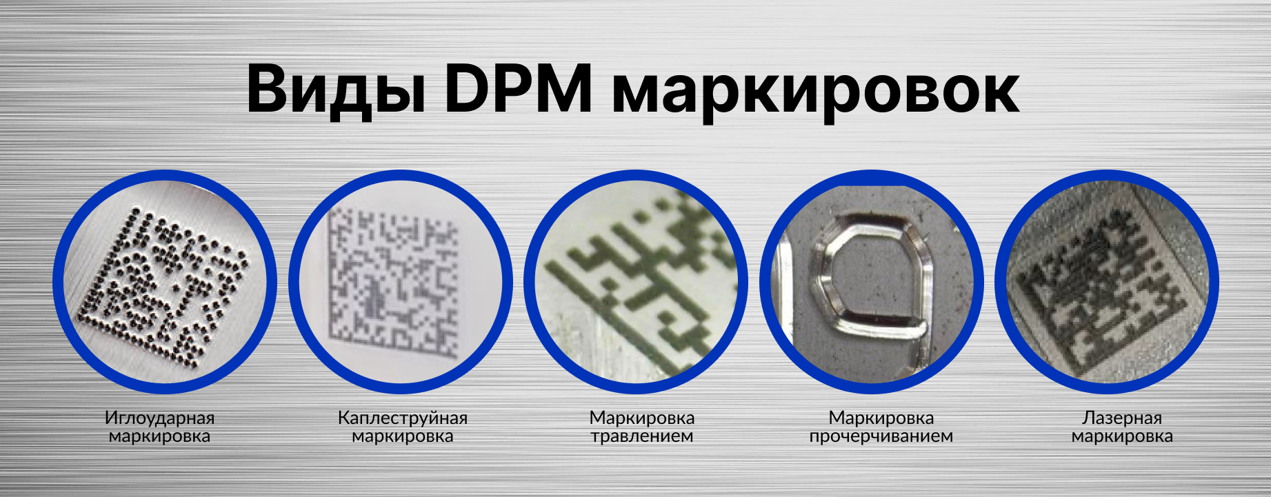 Технология и оборудование для считывания прямой маркировки DPM Технология и оборудование для считывания прямой маркировки DPM